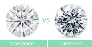 Moissanite History & Facts
